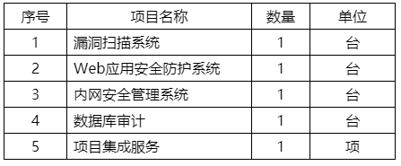 1661943564554539.png image.png